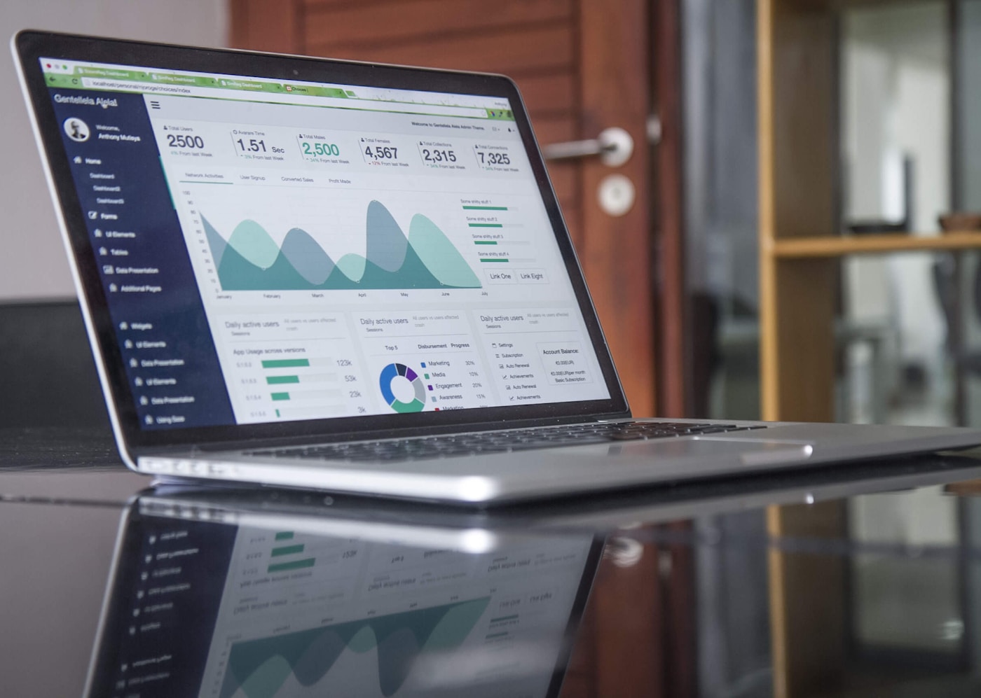 Paid media planning boards with budget allocation and channel maps