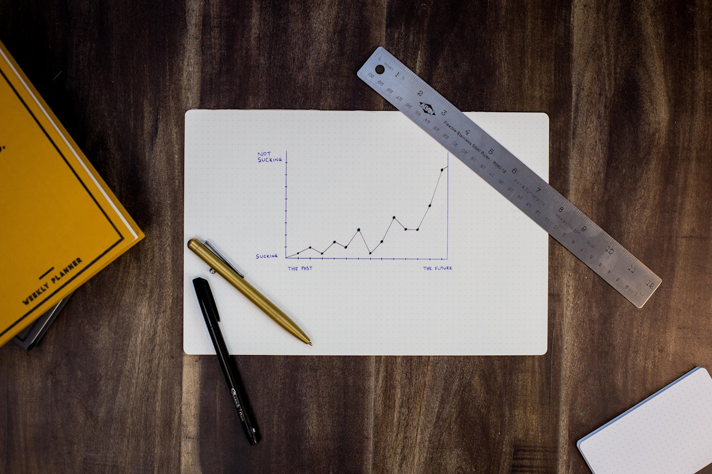 Analytics command screens showing campaign performance and signal panels